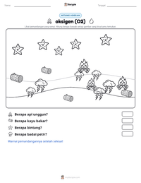 Prabaca lembar kerja cetak oksigen (O2)