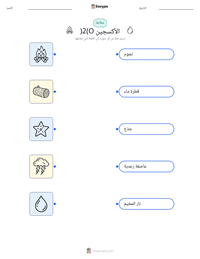 ورقة عمل قابلة للطباعة الأكسجين (O2) للأطفال