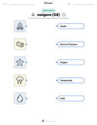 Scheda stampabile di ossigeno (O2) per bambini