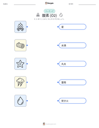 酸素 (O2) の子供向け印刷可能ワークシート