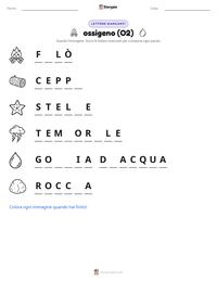 Anteprima della scheda stampabile di ossigeno (O2)