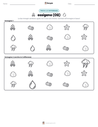Anteprima della scheda stampabile di ossigeno (O2)