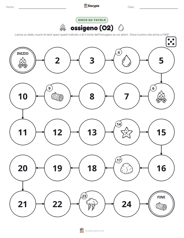 Gioco di Ruolo & Movimento