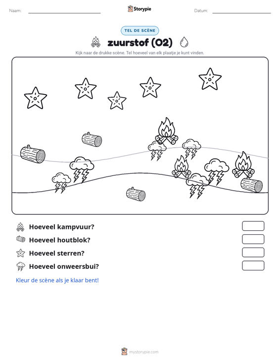 Tel Scène