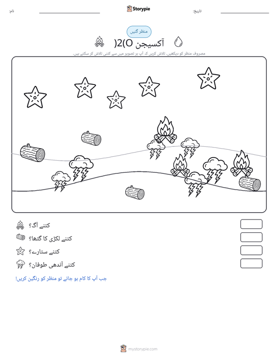 گنتی کا منظر