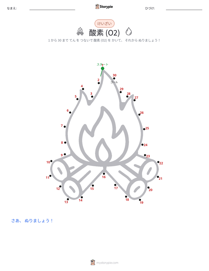 点つなぎ