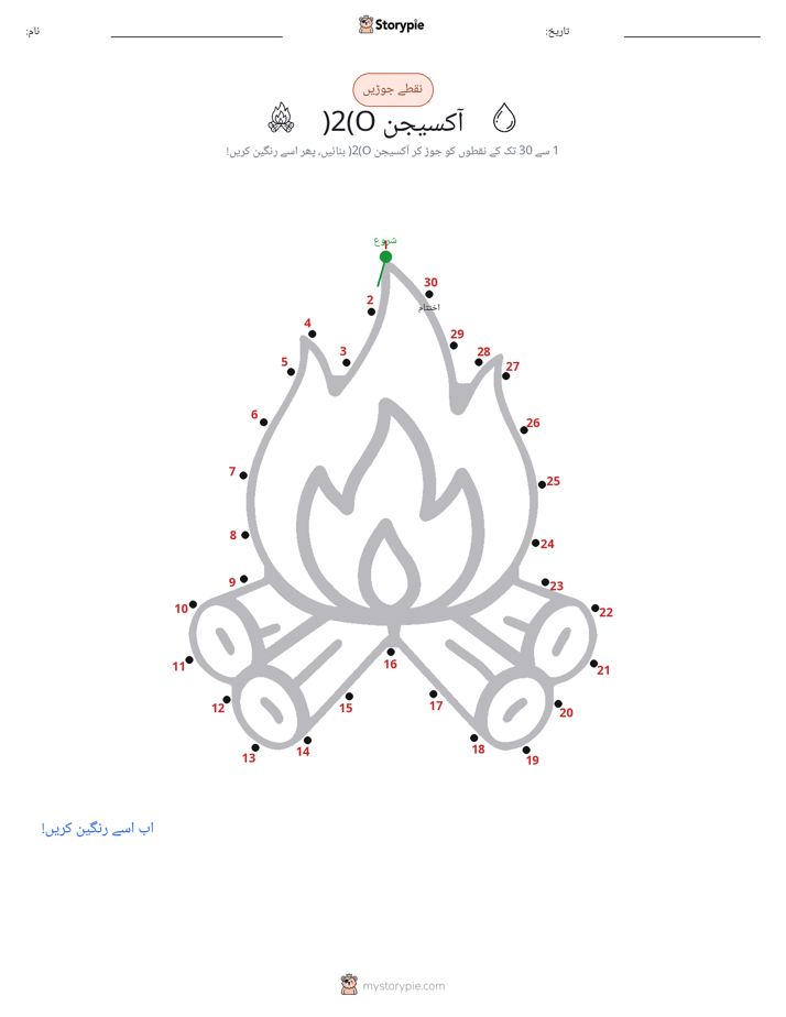 نقطے سے نقطے تک