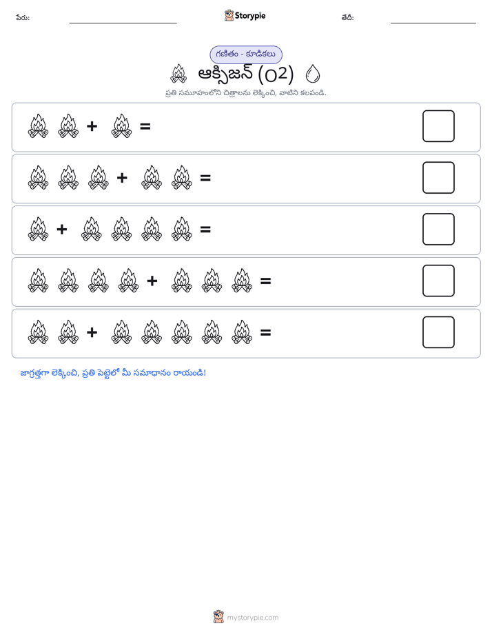 చిత్ర గణితం
