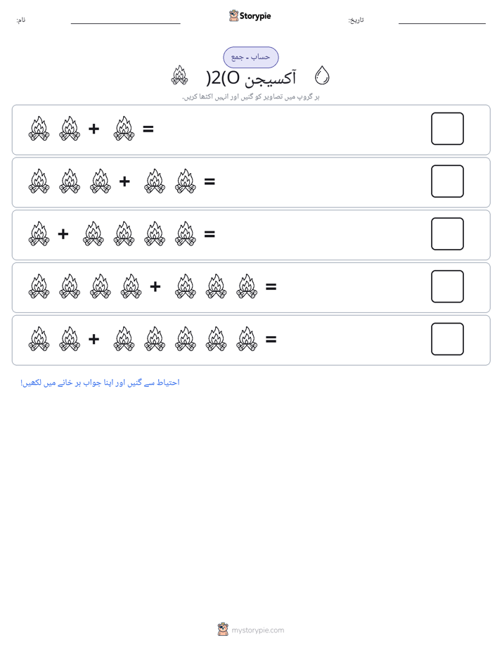 تصویری ریاضی
