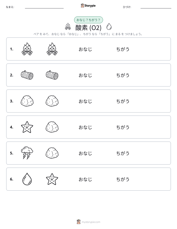 同じか違うか