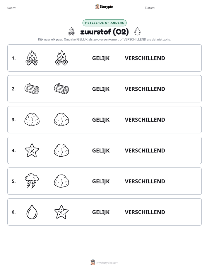 Zelfde of Verschillend