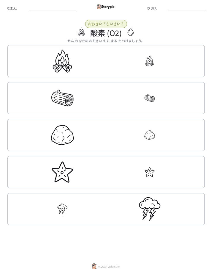 ソーティング