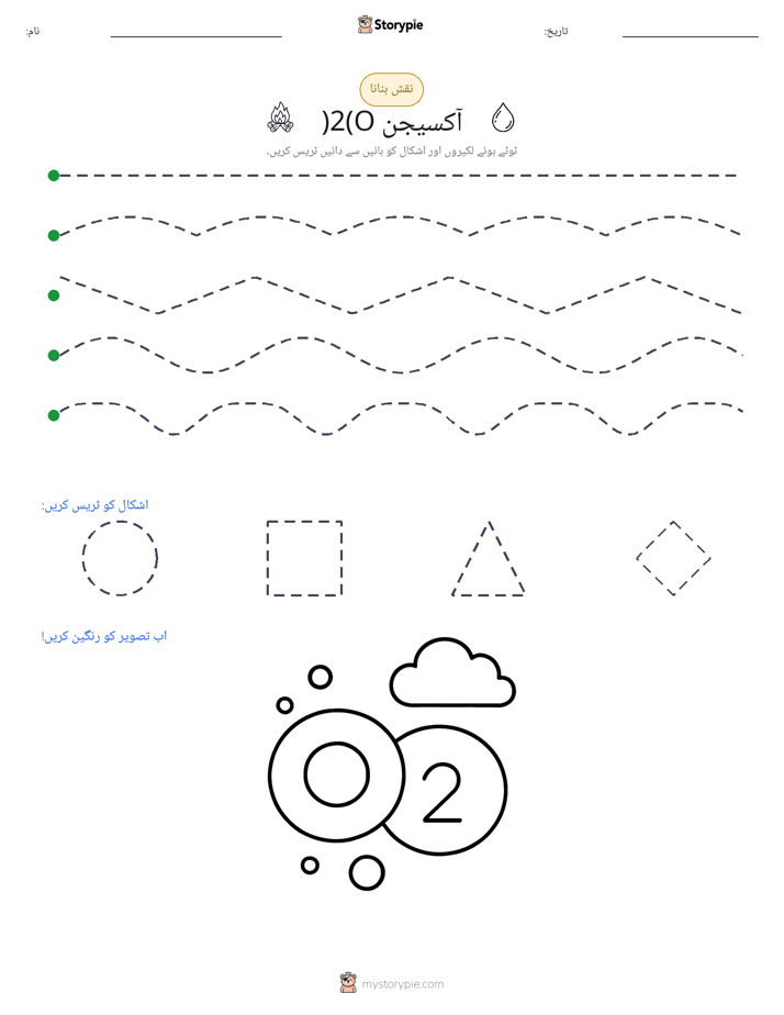 نقشہ بنانا