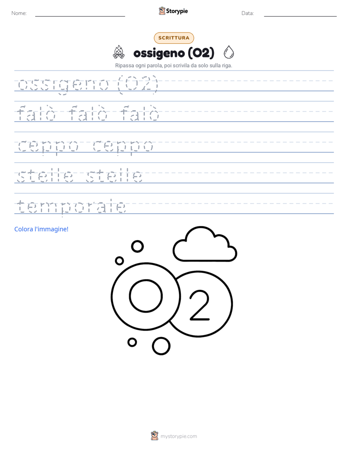 Pratica di Scrittura