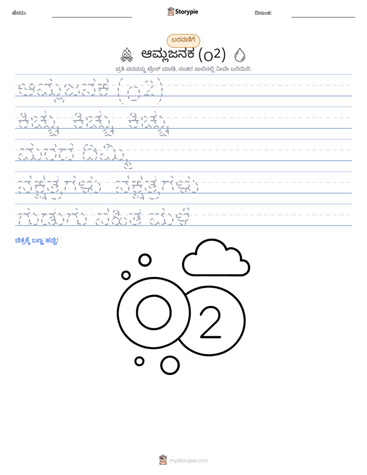 ಲೇಖನ ಅಭ್ಯಾಸ