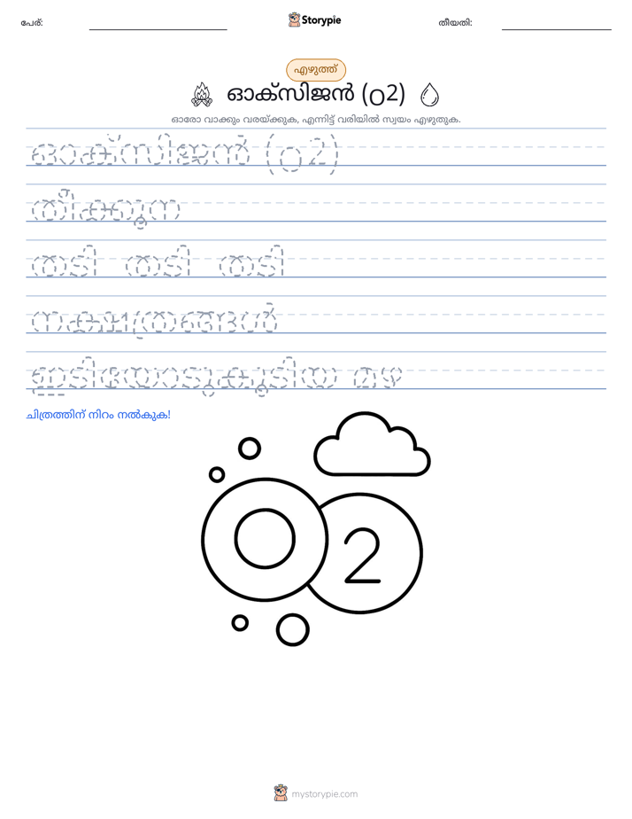എഴുത്ത് പരിശീലനം
