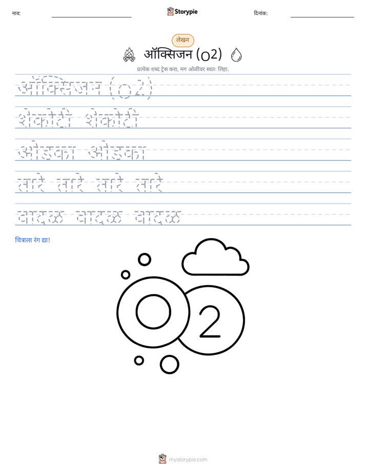 लेखन सराव