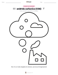 Pagina da colorare di anidride carbonica (CO2) per bambini