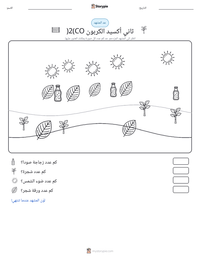 معاينة ورقة العمل القابلة للطباعة ثاني أكسيد الكربون (CO2)