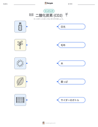 二酸化炭素 (CO2) の子供向け印刷可能ワークシート
