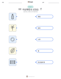 이산화탄소 (CO2) 어린이용 인쇄 가능한 워크시트