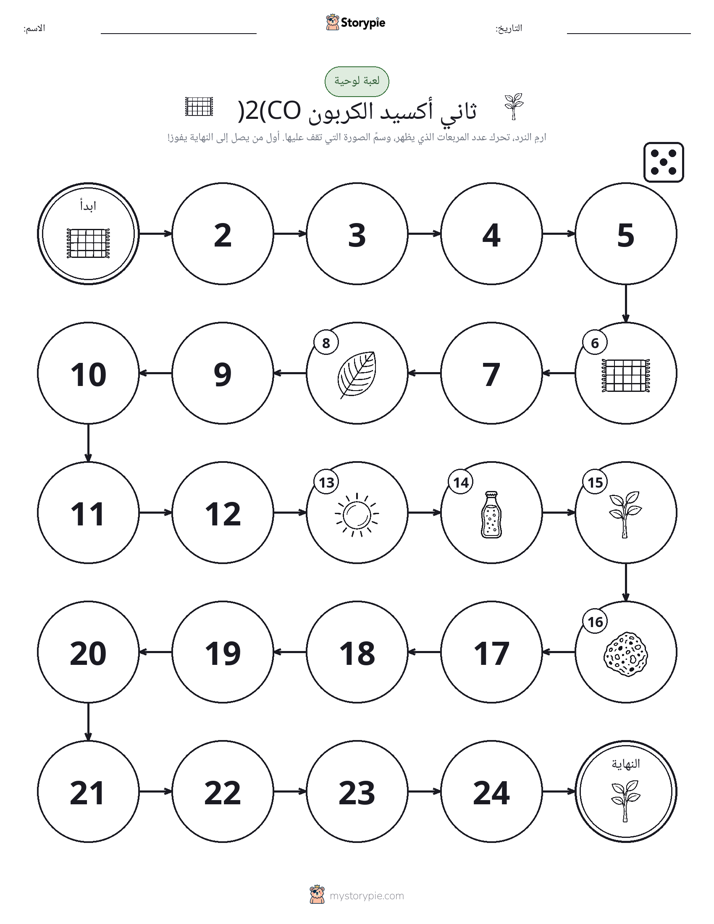 لعبة لف و تحرك