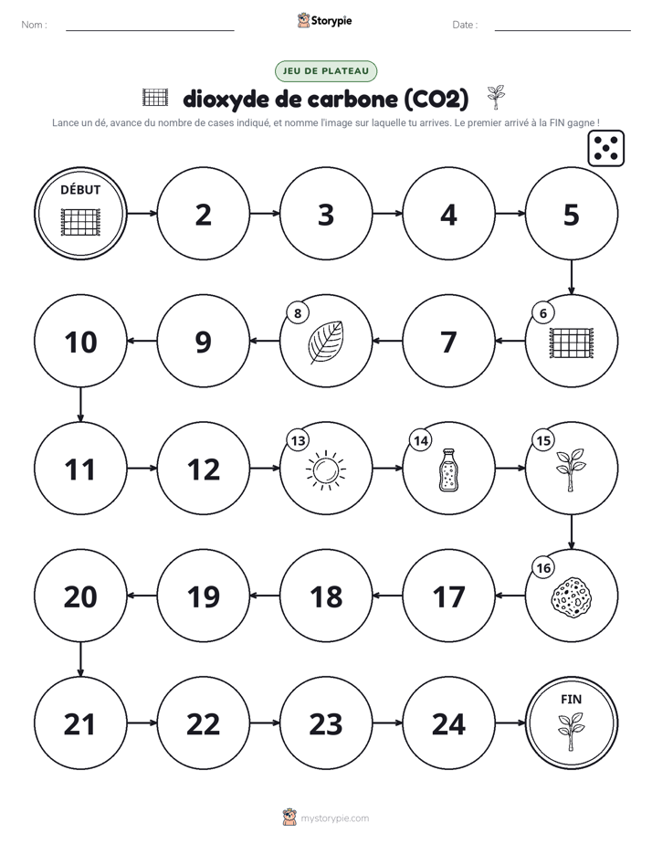 Jeu de Rouler & Avancer