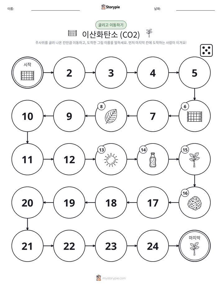 주사위 굴리고 이동하기 게임