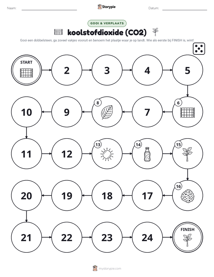 Rol & Beweeg Spel