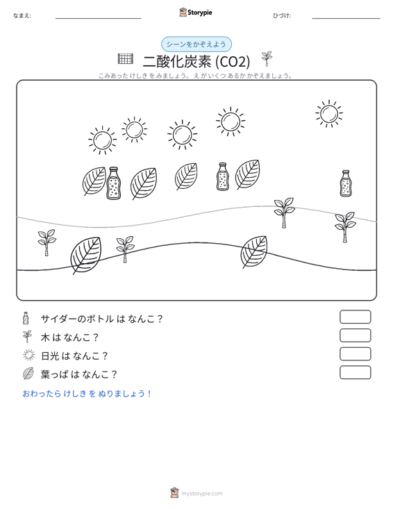 カウントシーン