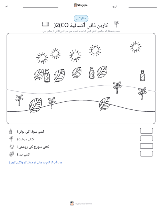 گنتی کا منظر