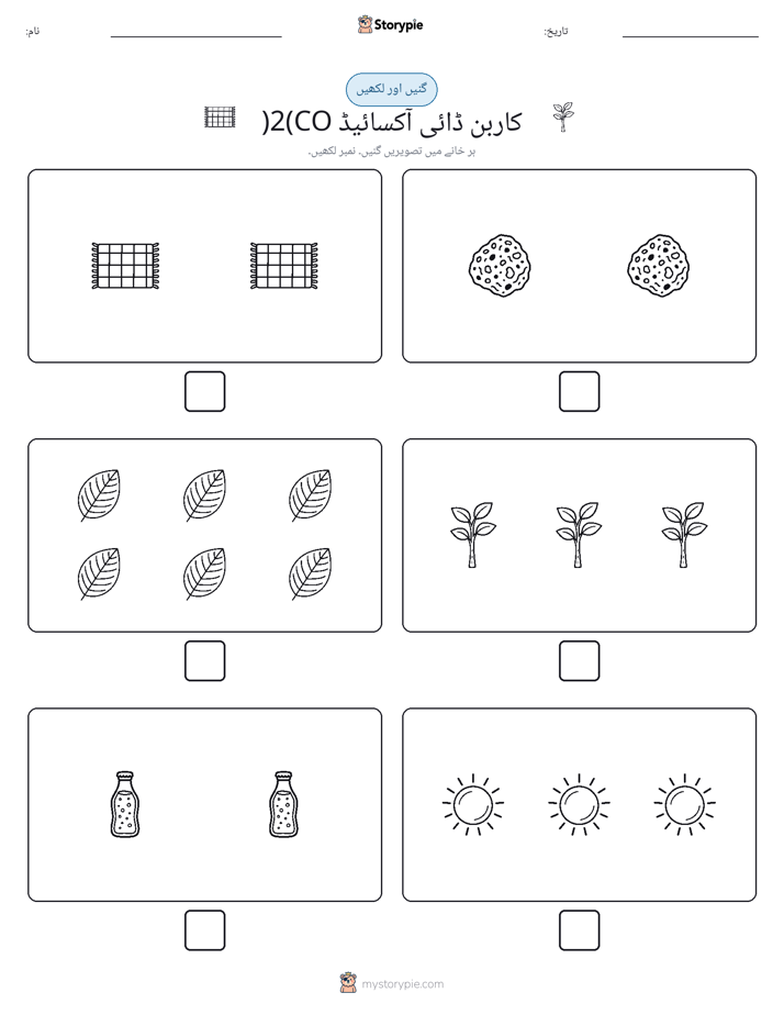 گنیں اور لکھیں
