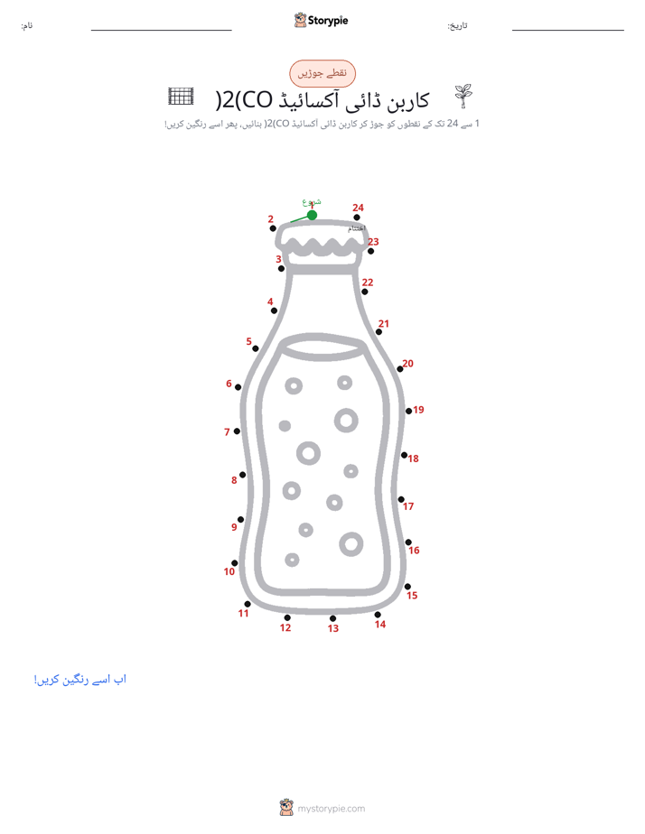 نقطے سے نقطے تک