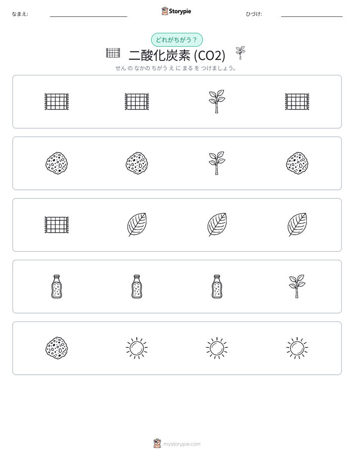 異なるものを見つけよう