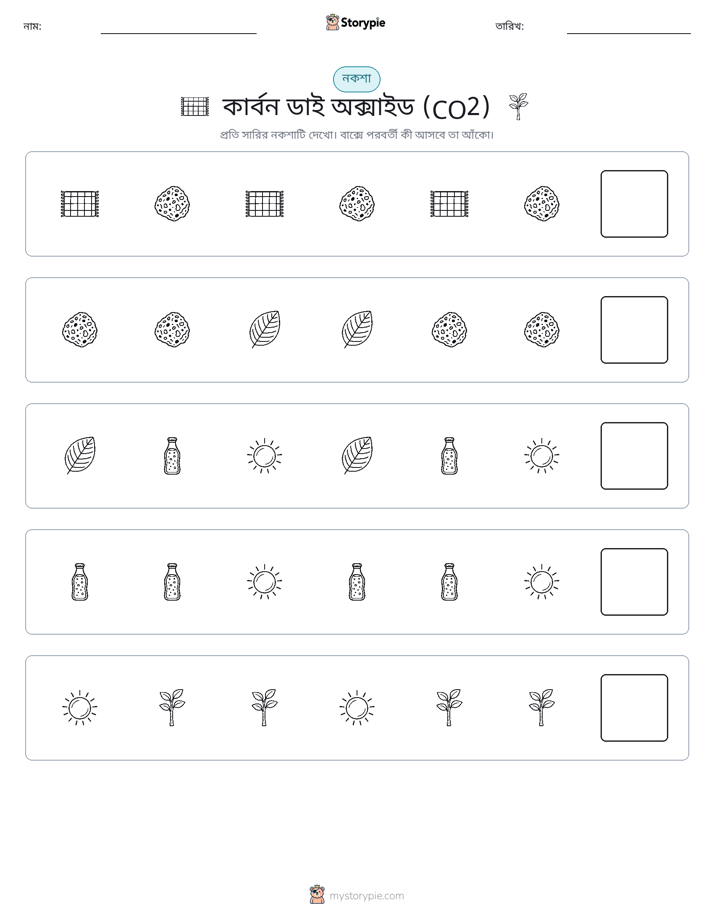 প্যাটার্ন