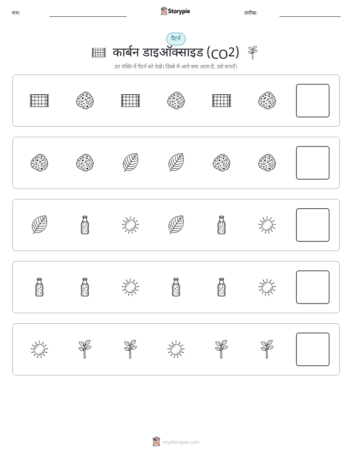 पैटर्न