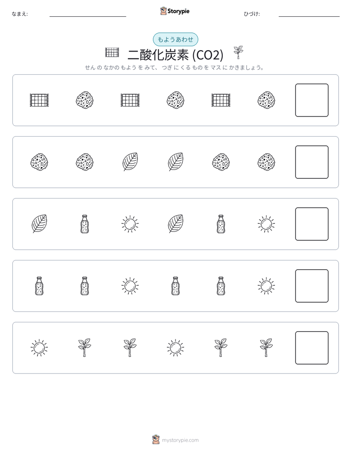 パターン