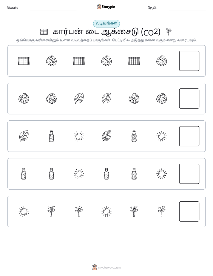 முறை