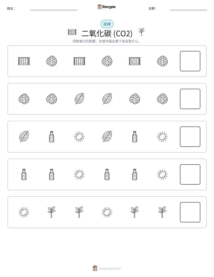 模式