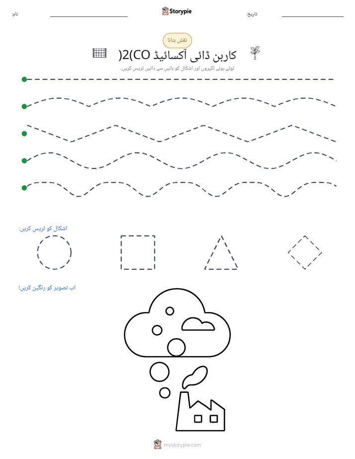 نقشہ بنانا