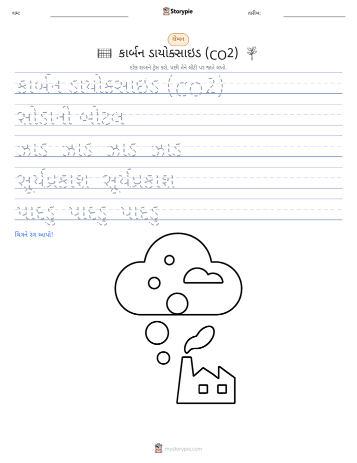 લખાણ પ્રેક્ટિસ