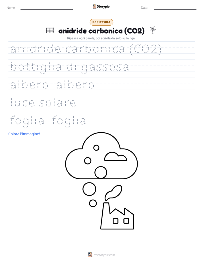 Pratica di Scrittura