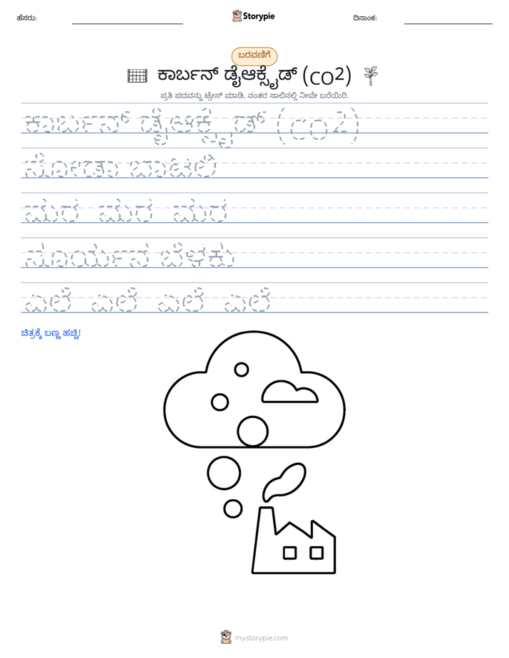 ಲೇಖನ ಅಭ್ಯಾಸ