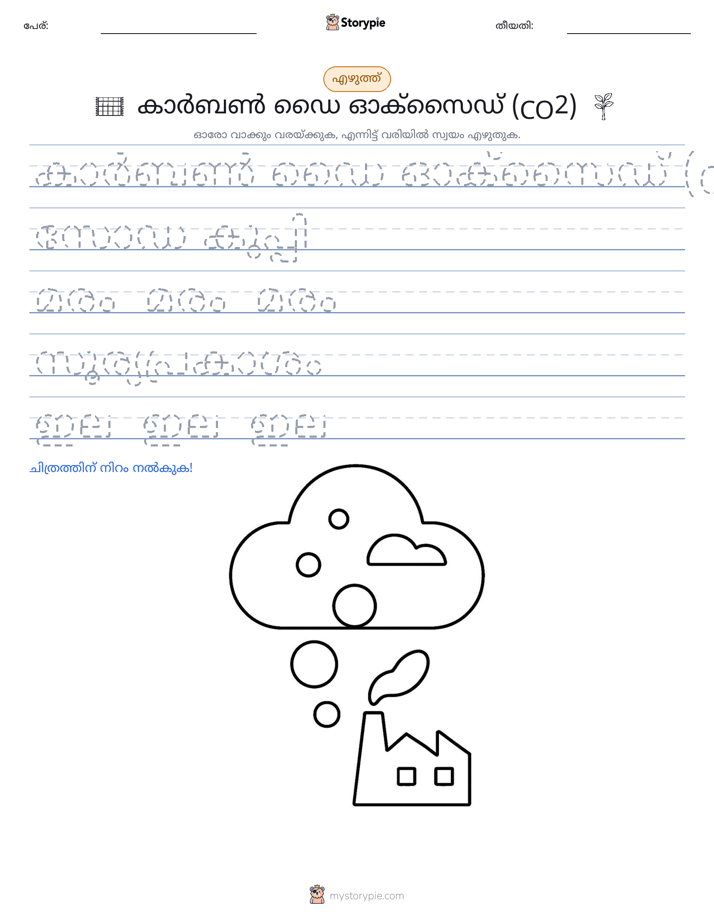 എഴുത്ത് പരിശീലനം