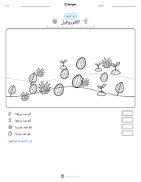 معاينة ورقة العمل القابلة للطباعة كلوروفيل