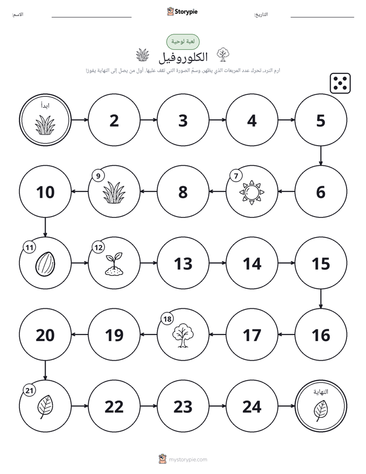 لعبة لف و تحرك