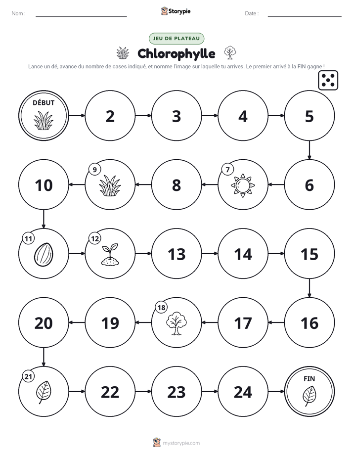 Jeu de Rouler & Avancer