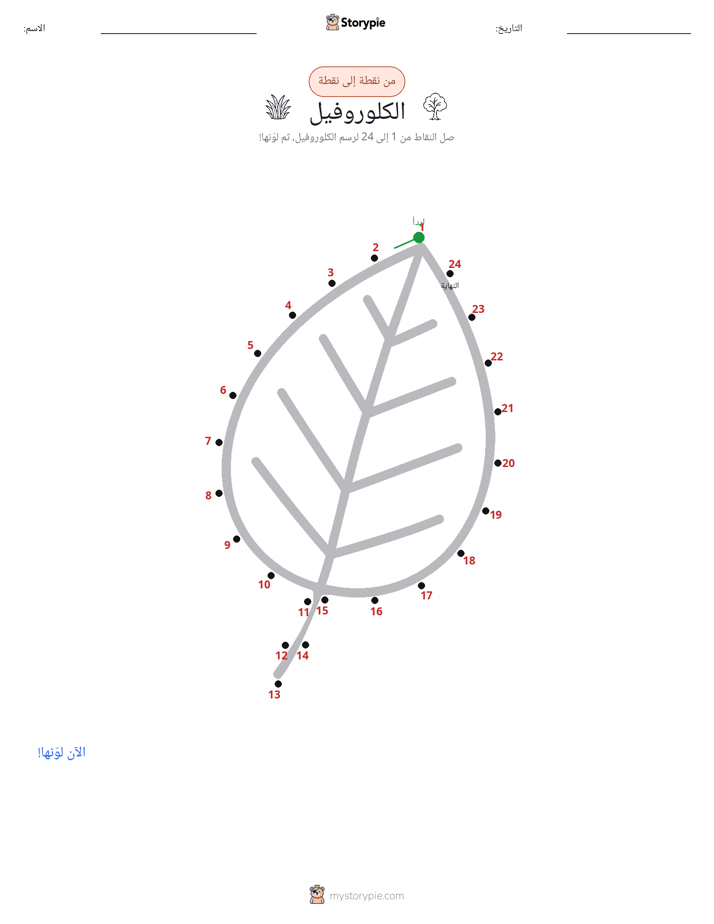 نقطة إلى نقطة