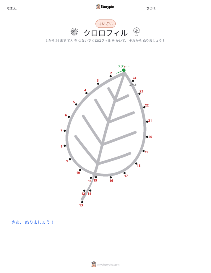 点つなぎ