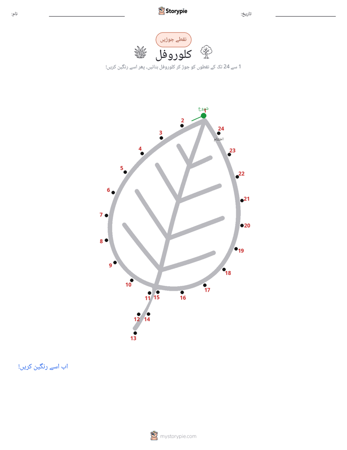 نقطے سے نقطے تک